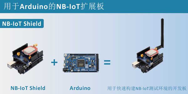 NB-IoT Shield